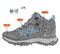 户外登山鞋 电脑设计